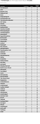 Prediction League v Farnborough (A) 17th Aug 24.jpg