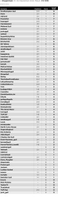 07. Prediction League v Chippenham (H) 3rd Septt 24.jpg