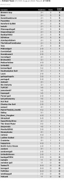 Prediction League v Enfield (H) 10th Aug 24.jpg